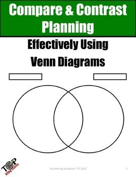 Venn Diagrams to Plan Essays and More .